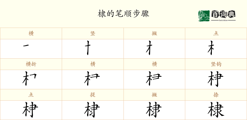 棣