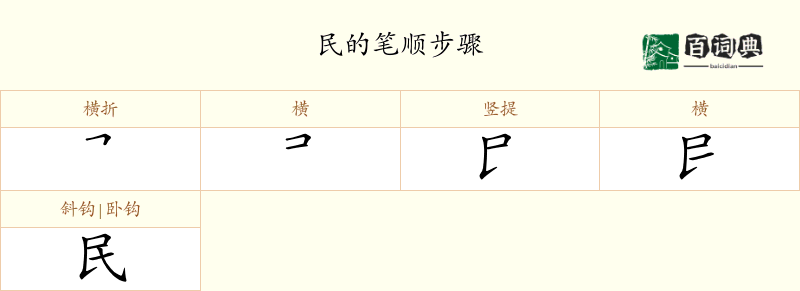 民