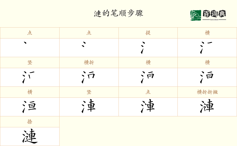 漣