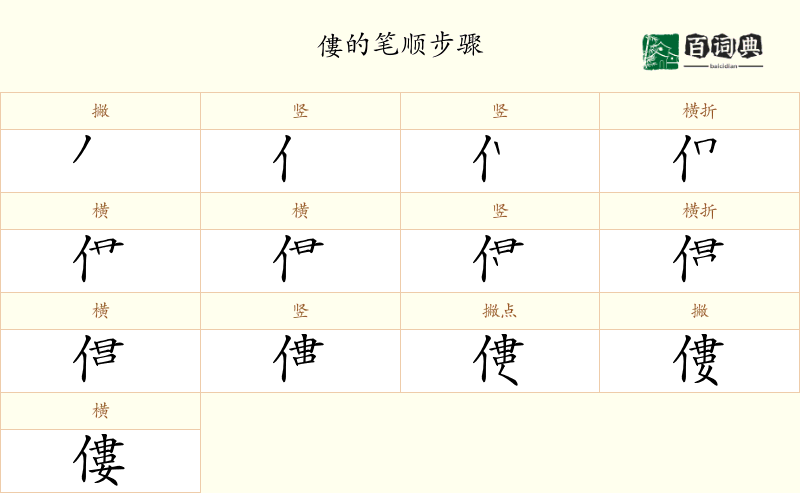 僂