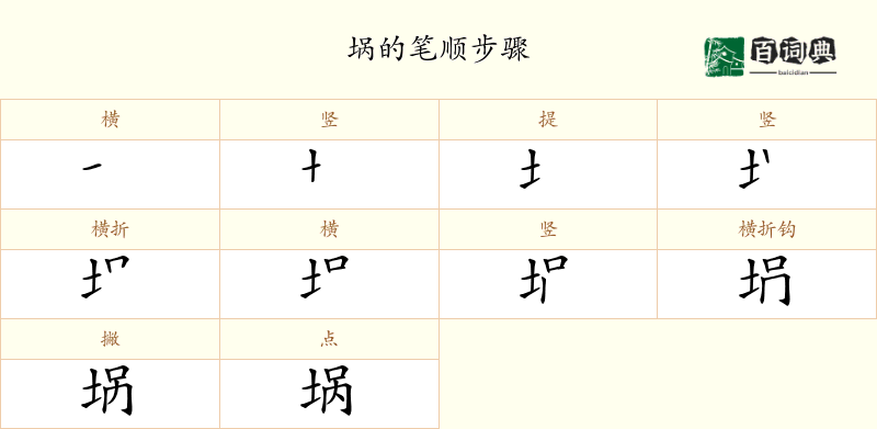 埚