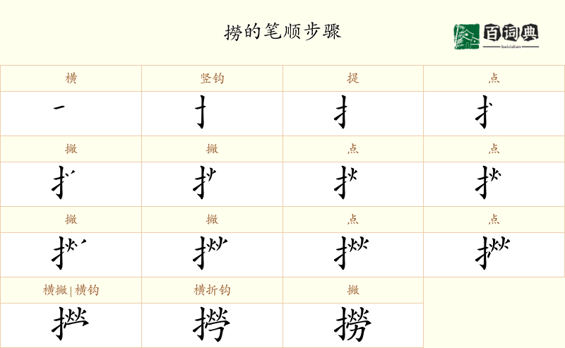 撈