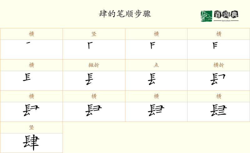 肆