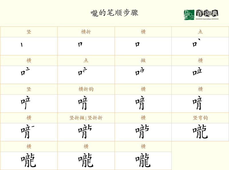 嚨
