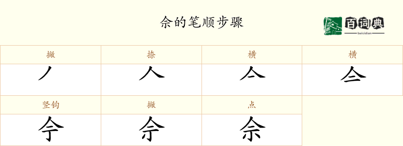 佘