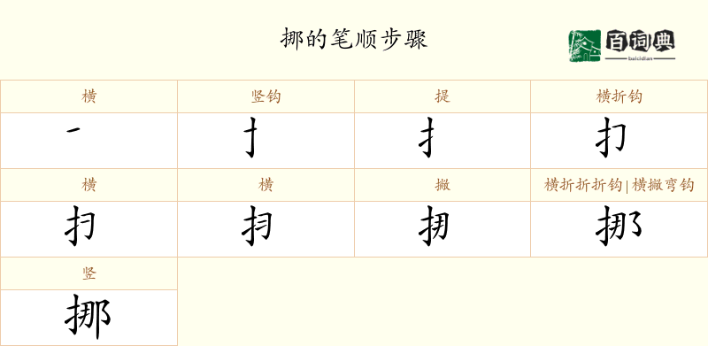 挪