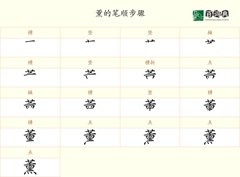 薰
