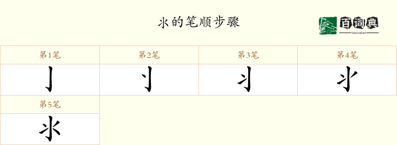 氺