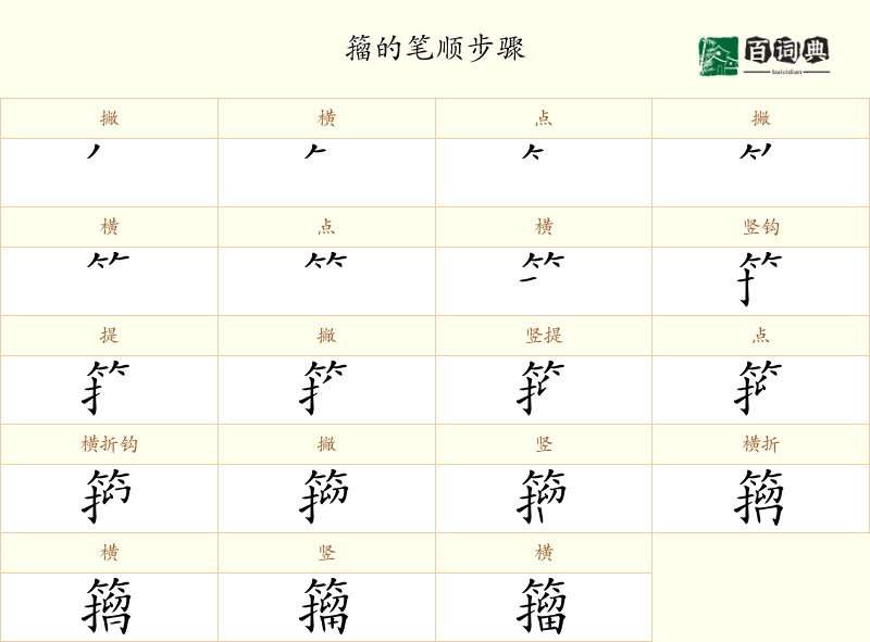 籀