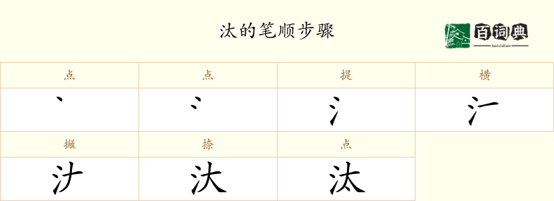 汰