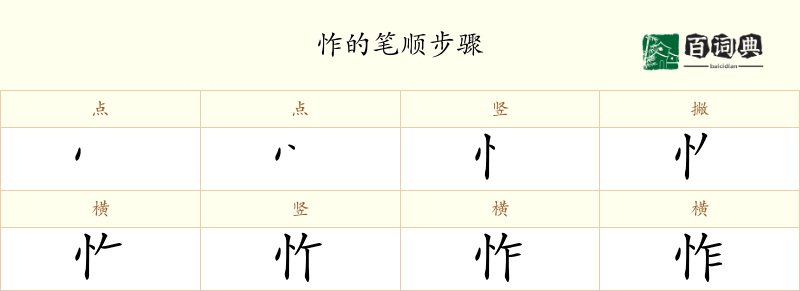 怍