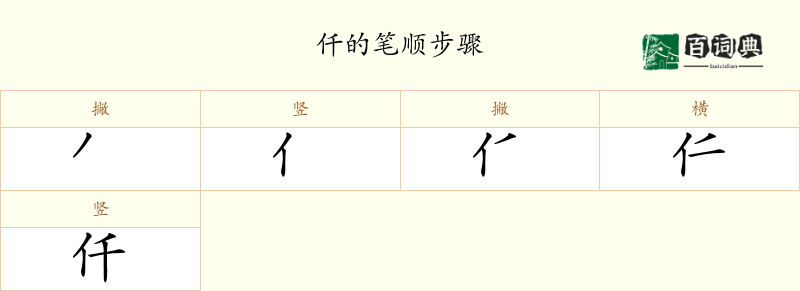 仟