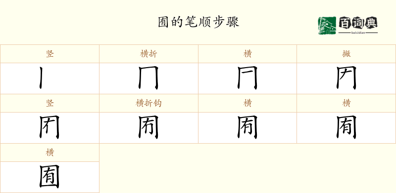 囿