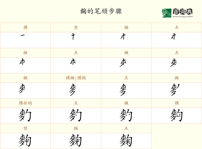 麴