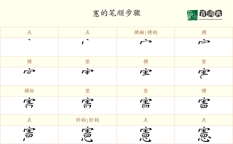 憲