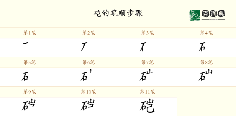 硙