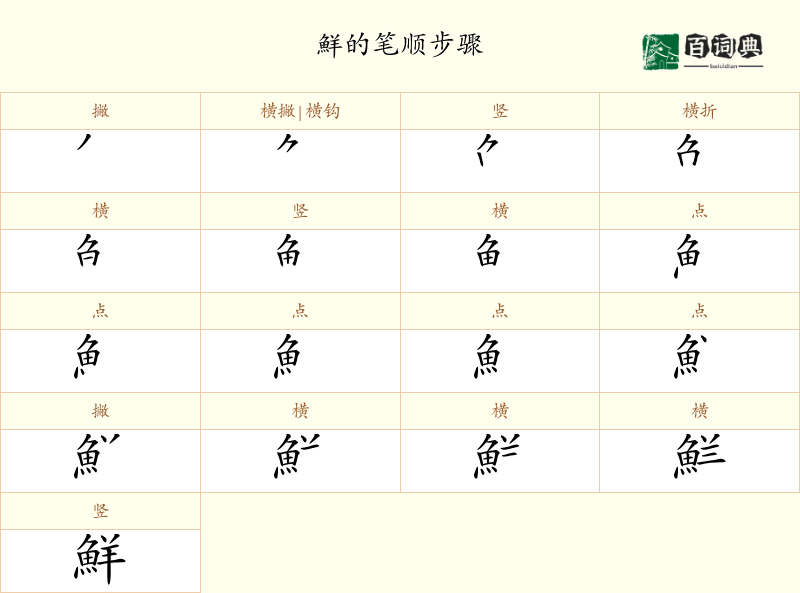 鮮