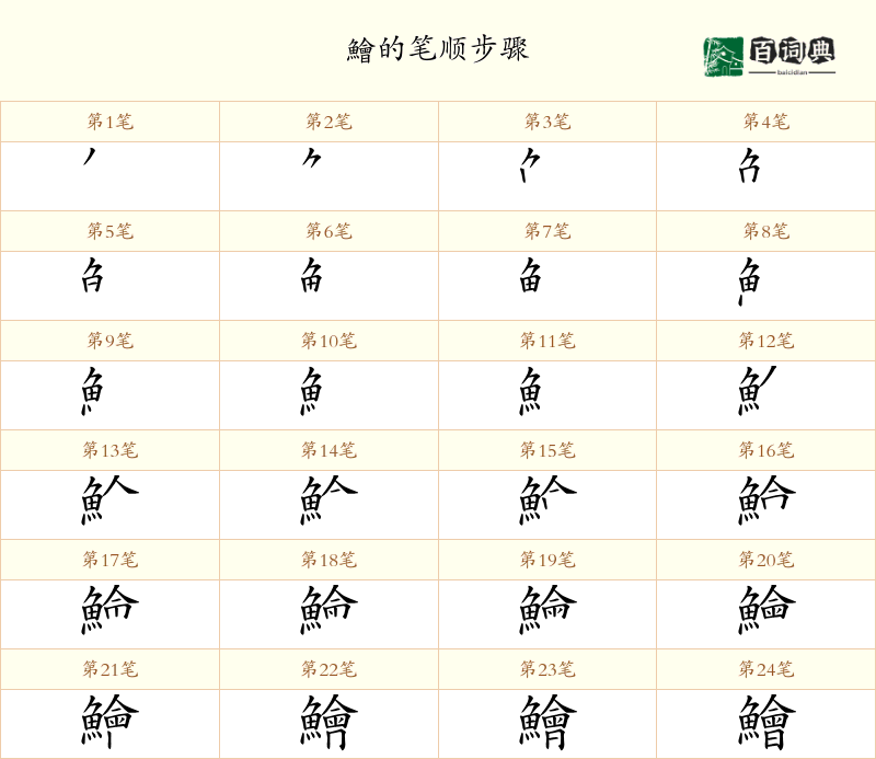 鱠