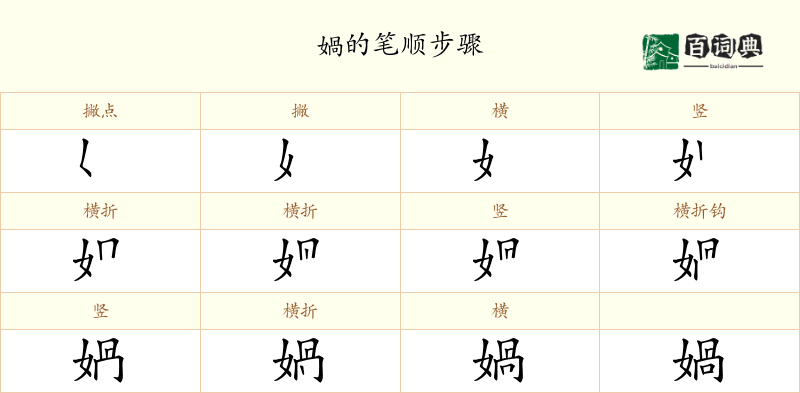 媧