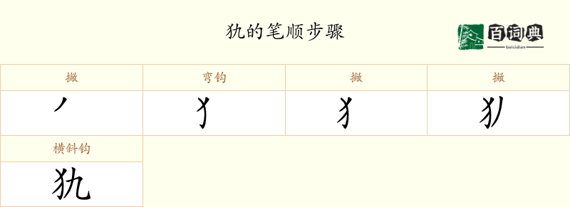 犰