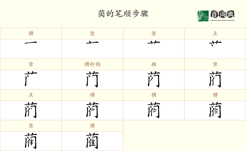 蔺