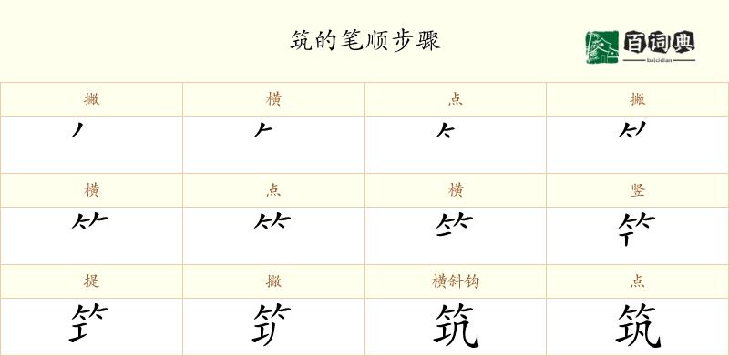 筑