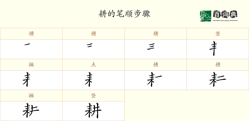 耕