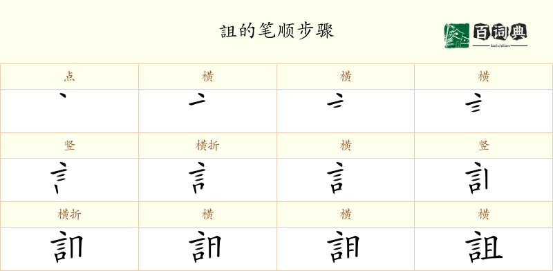 詛