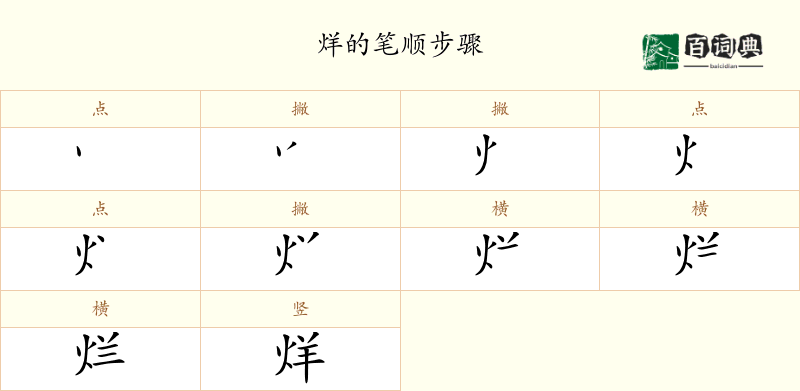 烊