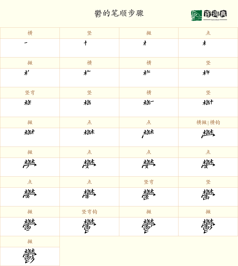 鬱