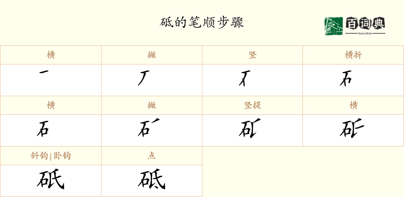 砥