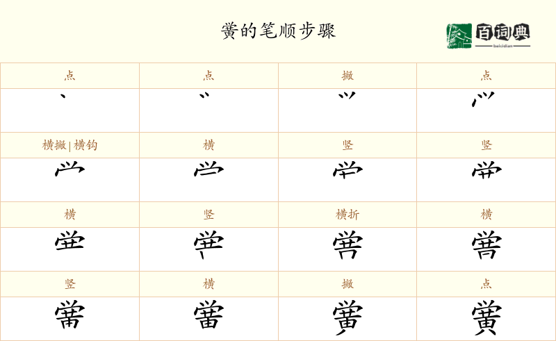 黉
