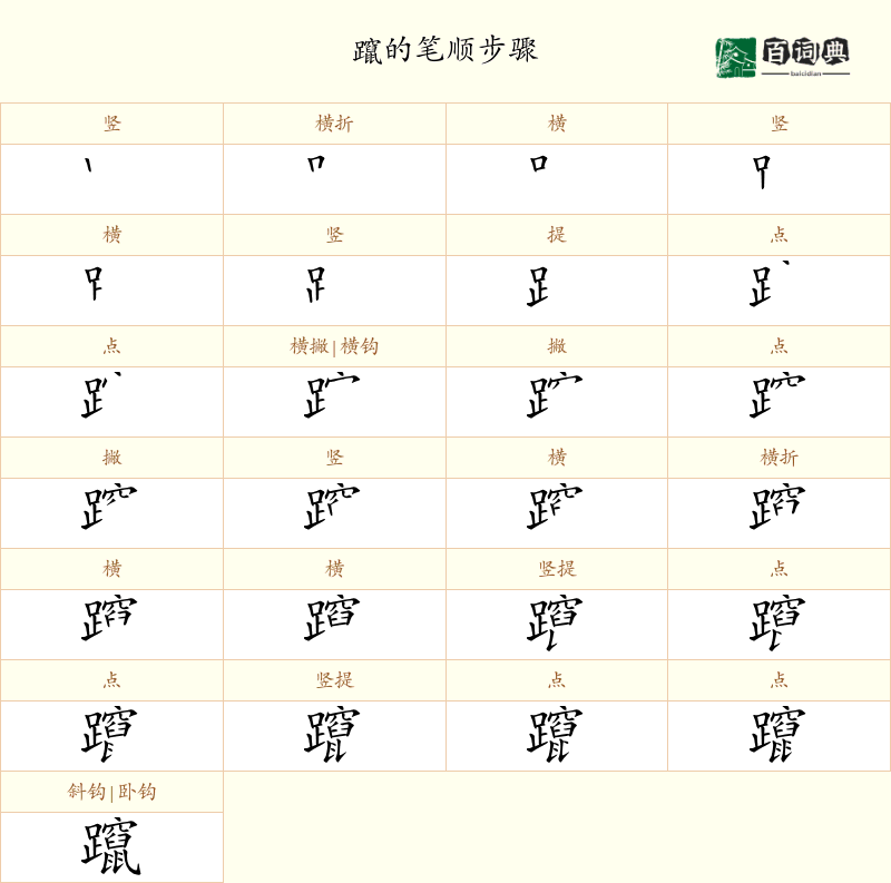 躥
