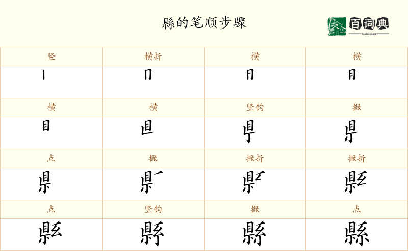 縣