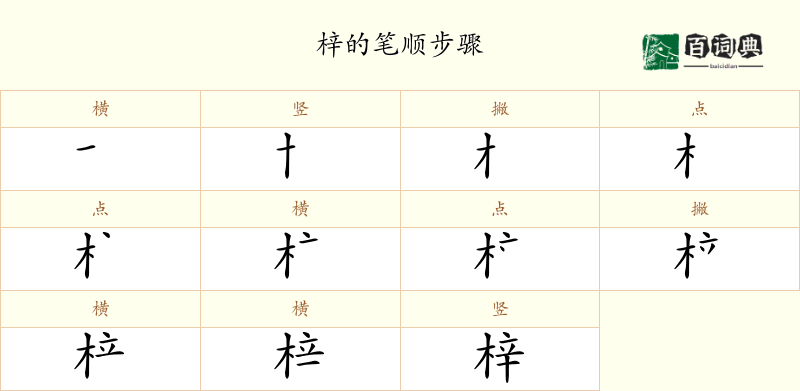 梓