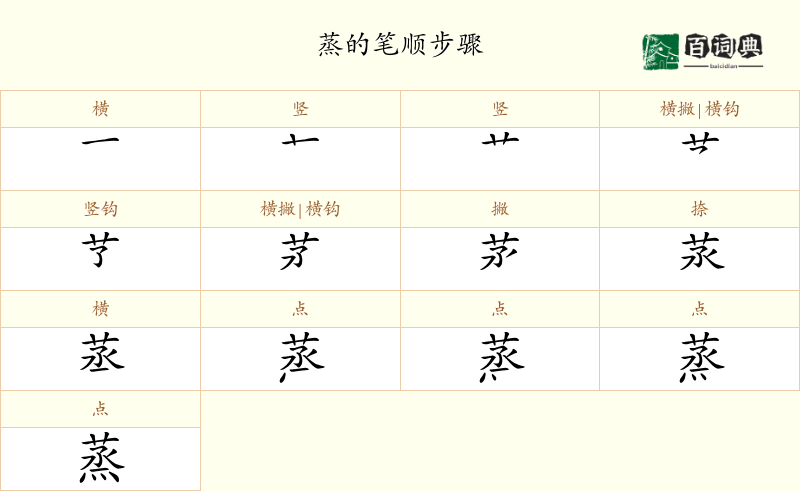 蒸