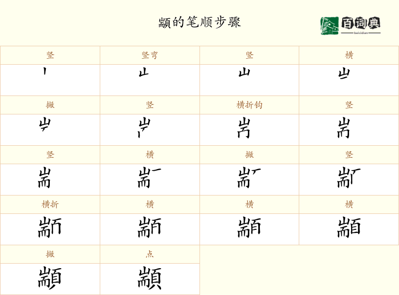 顓