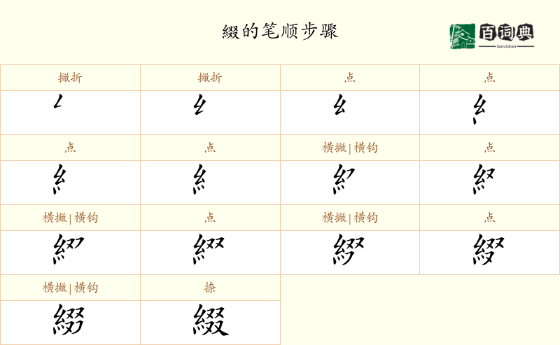 綴