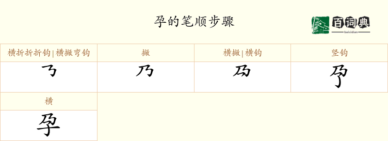 孕
