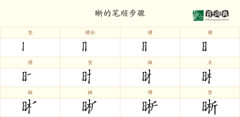 晰