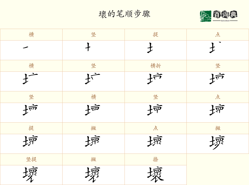壞