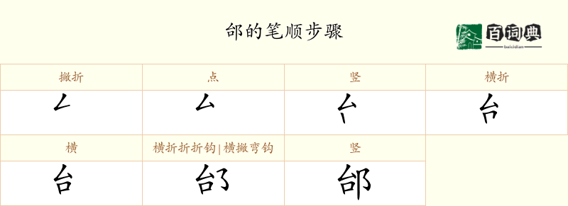 邰