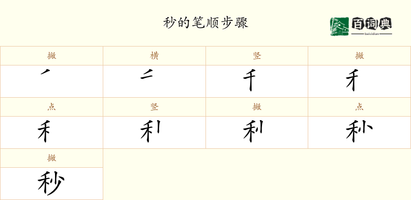 秒