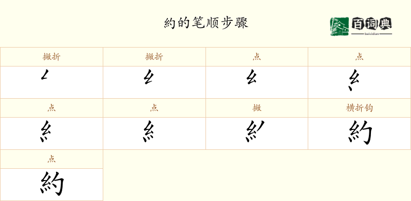 約