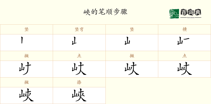 峽
