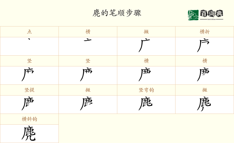 麂