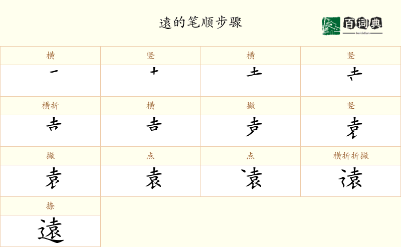 遠