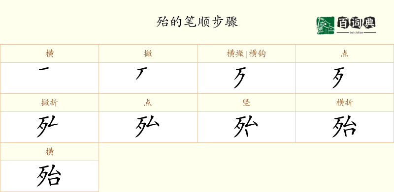 殆
