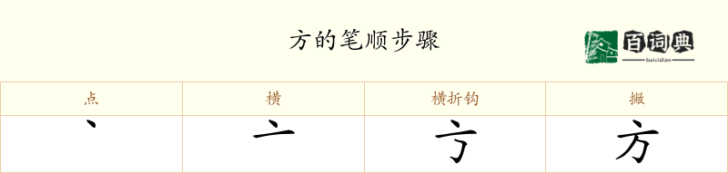 方
