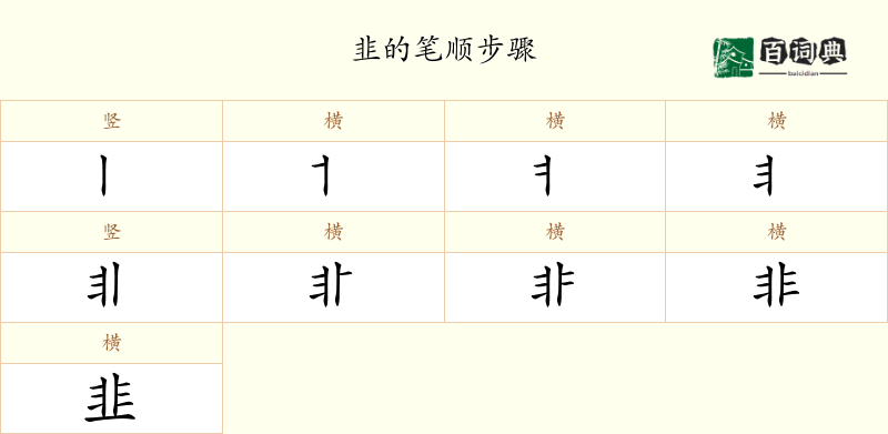 韭